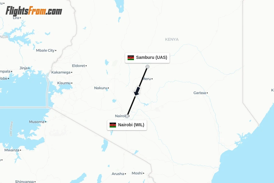 Flights from Samburu to Nairobi route map