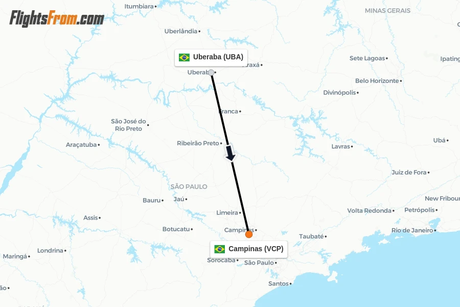 Flights from Uberaba to Campinas route map