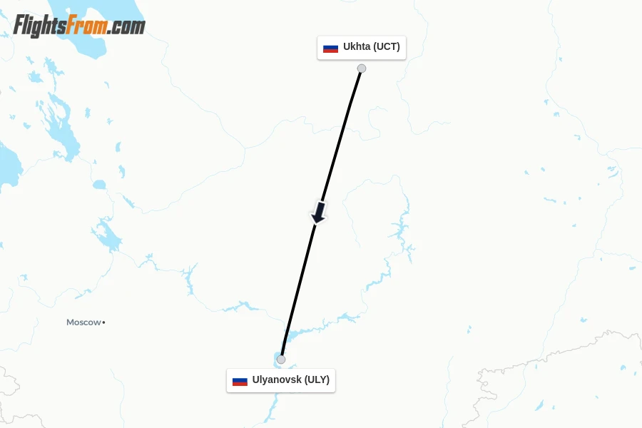 Flights from Ukhta to Ulyanovsk route map