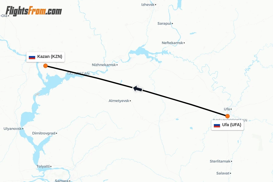 Flights from Ufa to Kazan route map