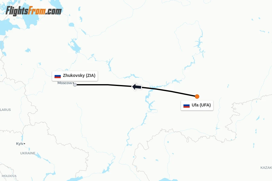 Flights from Ufa to Zhukovsky route map