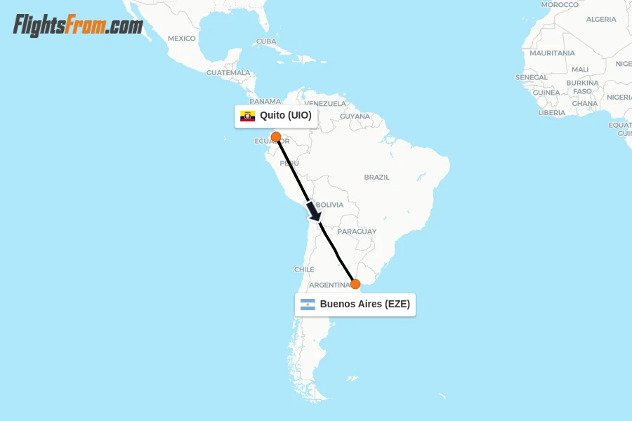 Flights from Quito to Buenos Aires route map