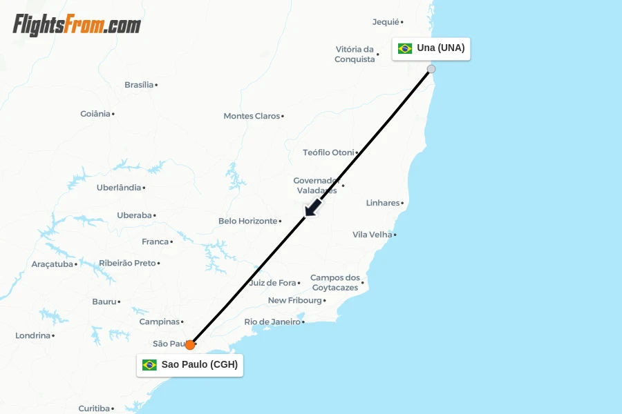 Flights from Una to Sao Paulo route map