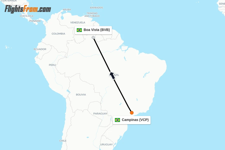 Flights from Campinas to Boa Vista route map