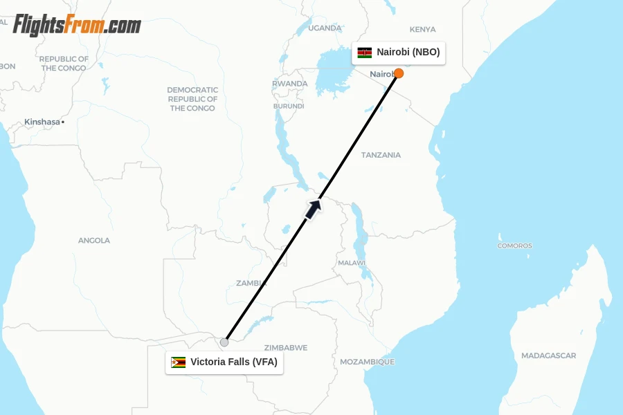 Flights from Victoria Falls to Nairobi route map