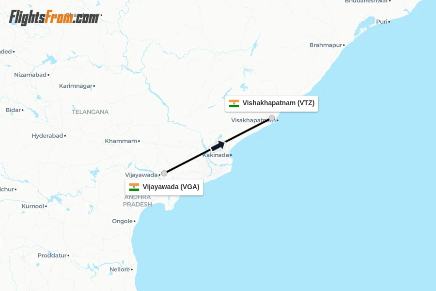 Flights from Vijayawada to Vishakhapatnam route map