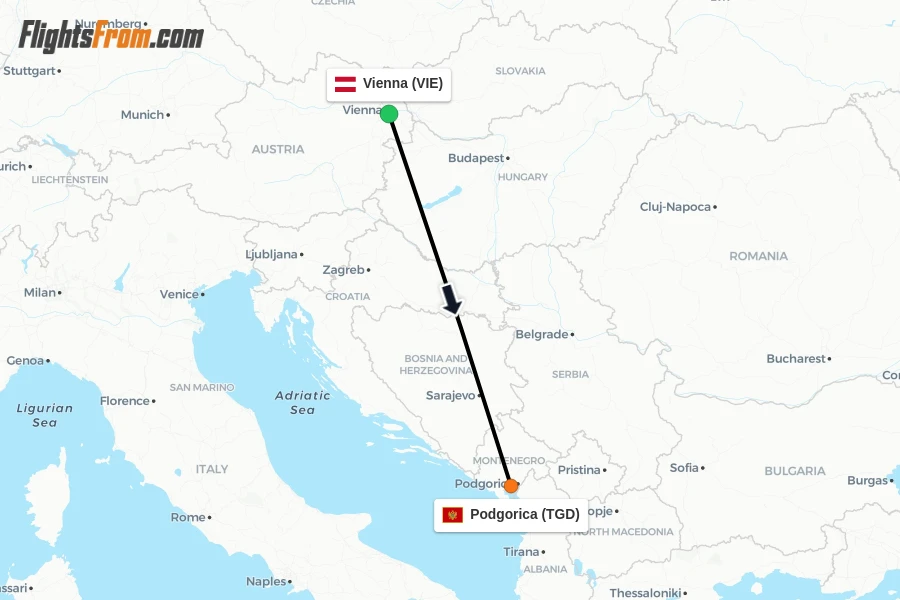 Flights from Vienna to Podgorica route map
