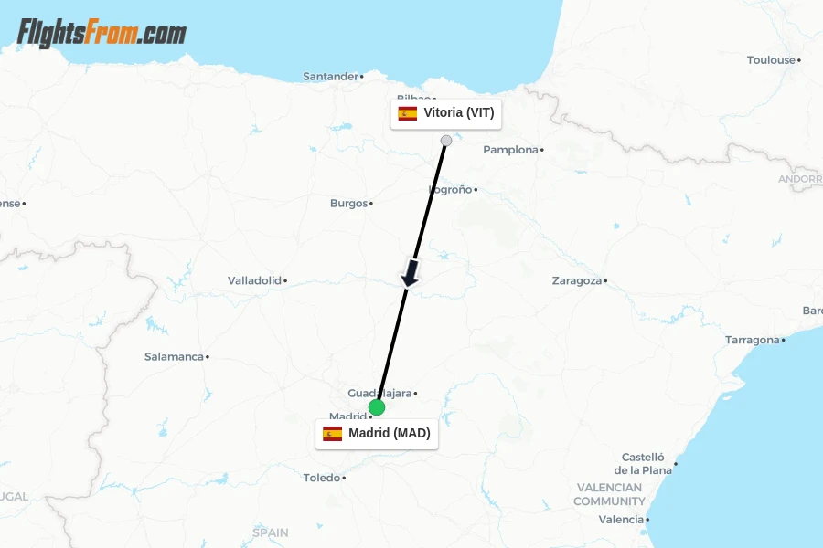 Flights from Vitoria to Madrid route map
