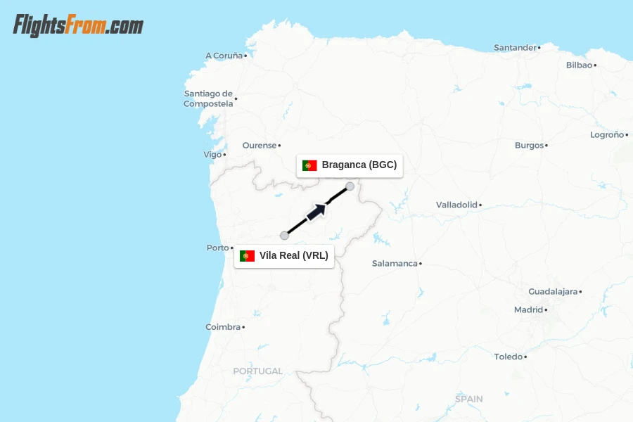 Flights from Vila Real to Braganca route map