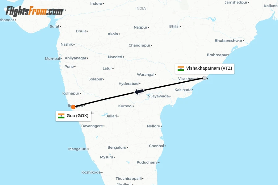 Flights from Vishakhapatnam to Goa route map