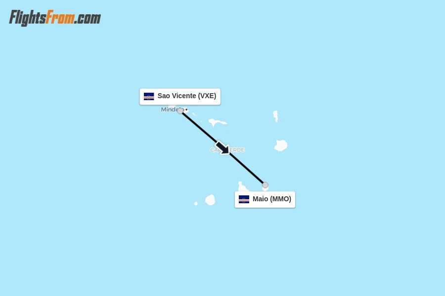 Flights from Sao Vicente to Maio route map