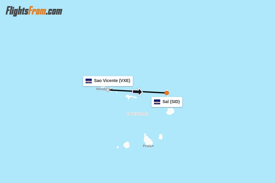 Flights from Sao Vicente to Sal route map