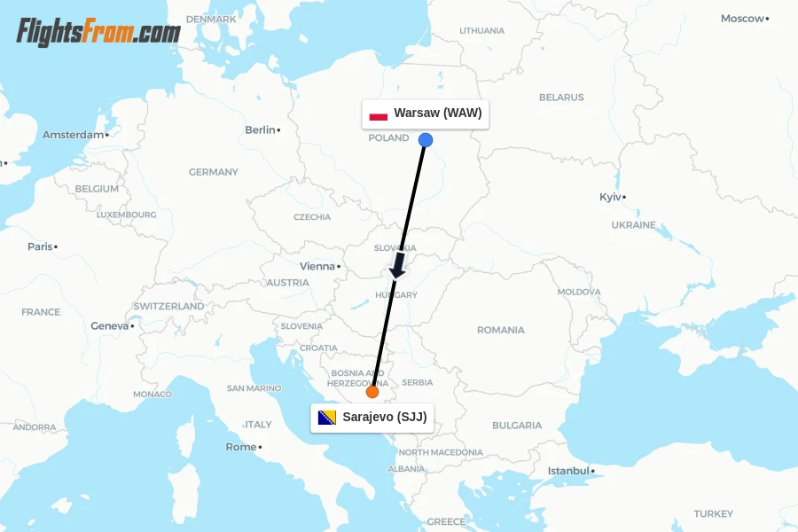 Flights from Warsaw to Sarajevo route map