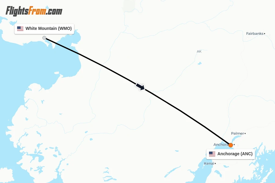 Flights from White Mountain to Anchorage route map