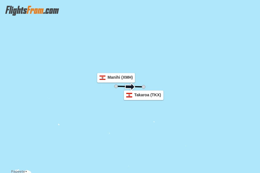 Flights from Manihi to Takaroa route map