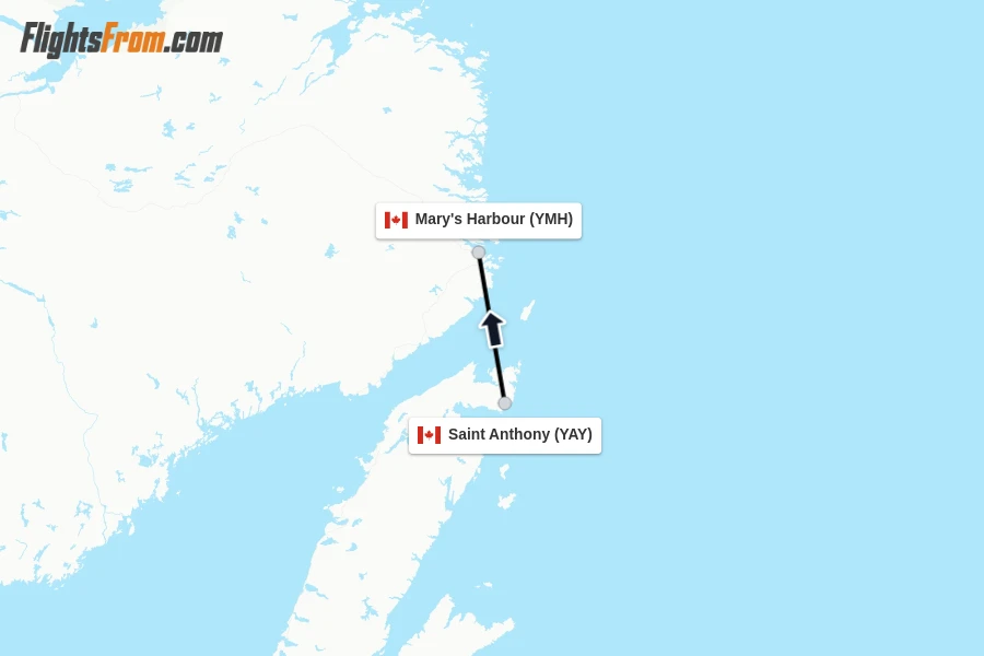 Flights from Saint Anthony to Mary's Harbour route map