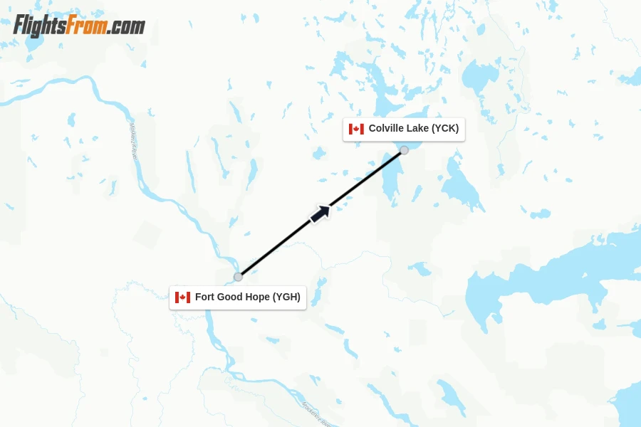 Flights from Fort Good Hope to Colville Lake route map