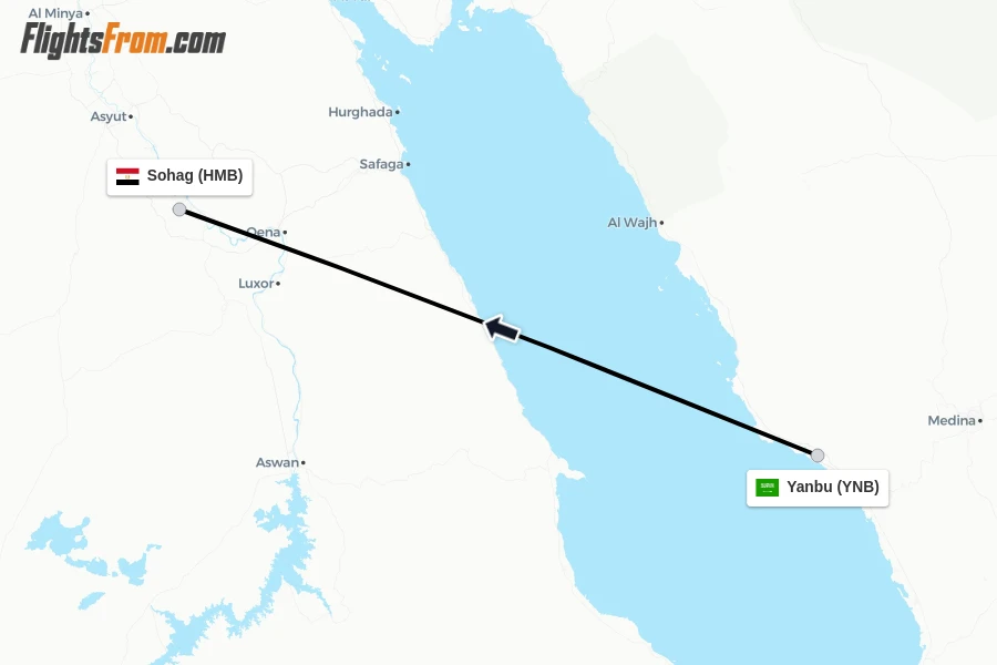 Flights from Yanbu to Sohag route map
