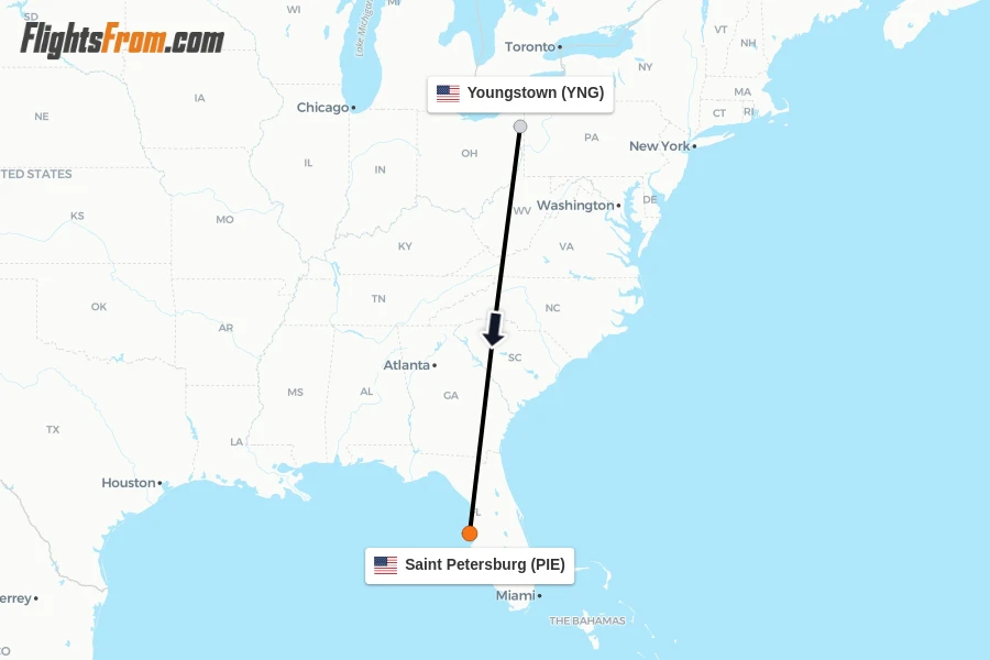 Flights from Youngstown to Saint Petersburg route map