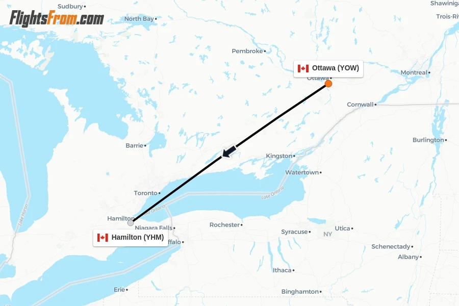 Flights from Ottawa to Hamilton route map