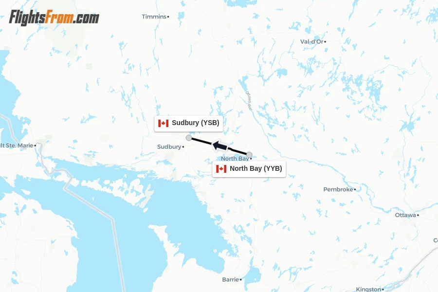 Flights from North Bay to Sudbury route map