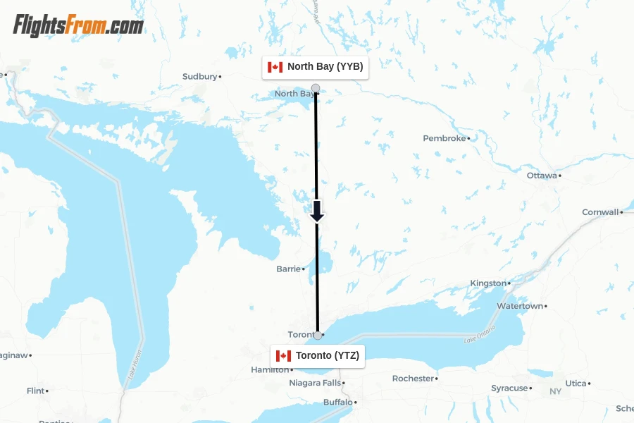 Flights from North Bay to Toronto route map