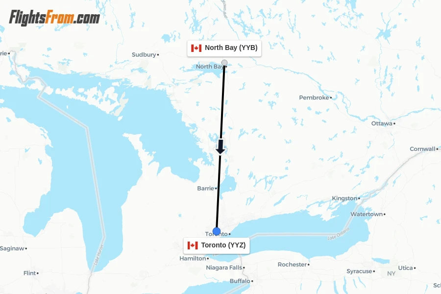 Flights from North Bay to Toronto route map