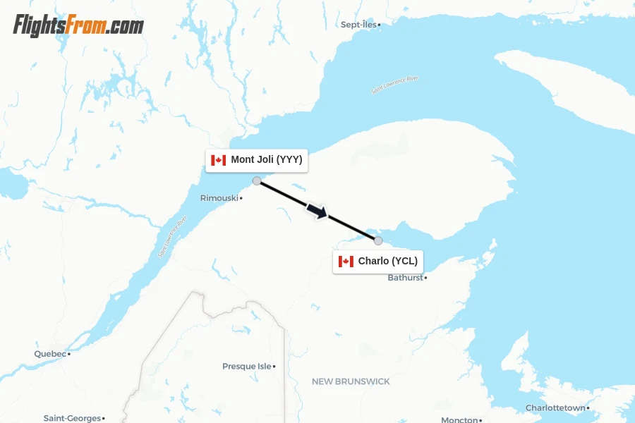 Flights from Mont Joli to Charlo route map