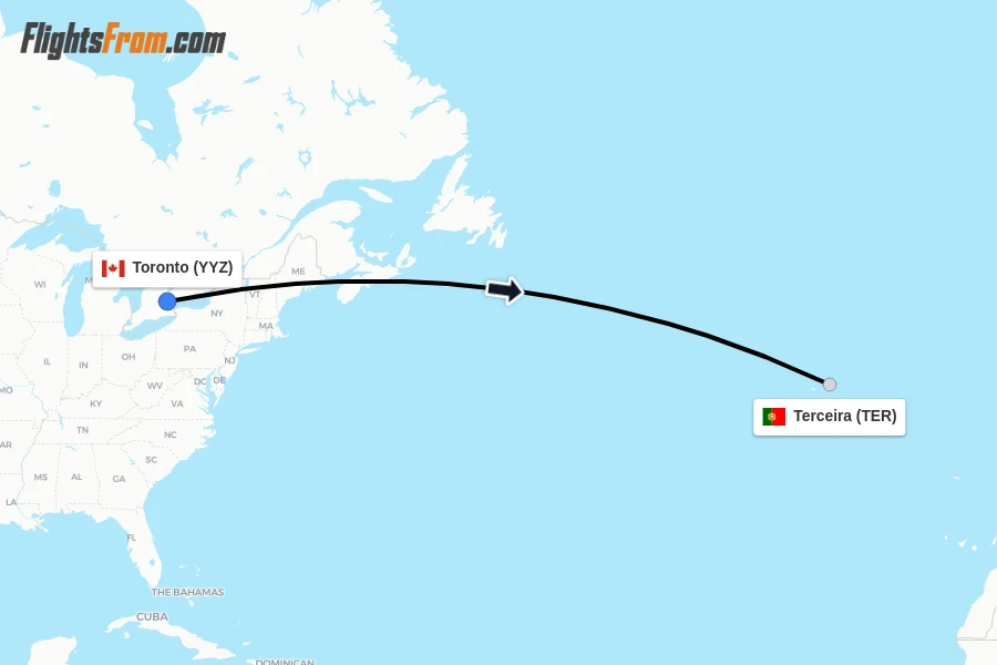 Flights from Toronto to Terceira route map