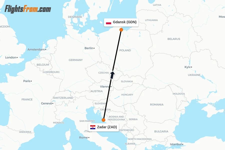 Flights from Zadar to Gdansk route map