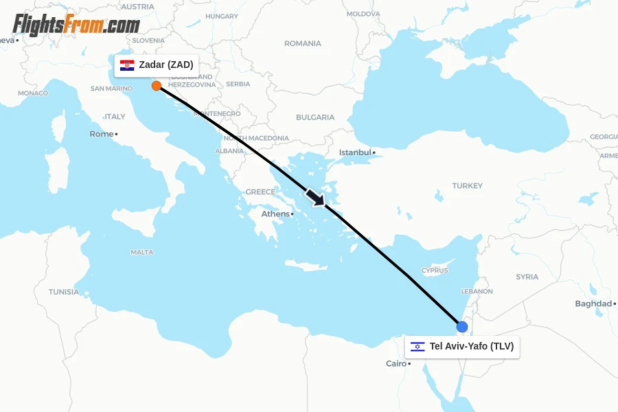 Flights from Zadar to Tel Aviv-Yafo route map