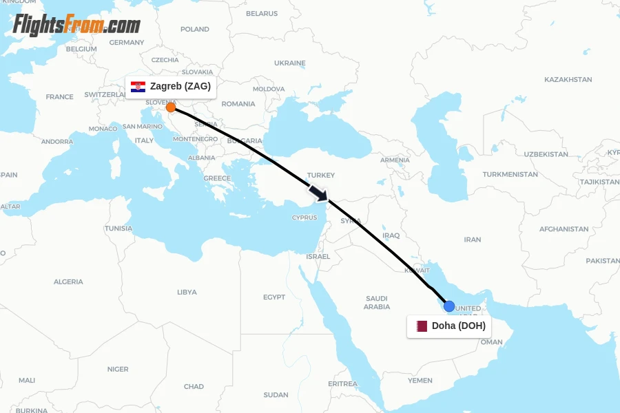 Flights from Zagreb to Doha route map