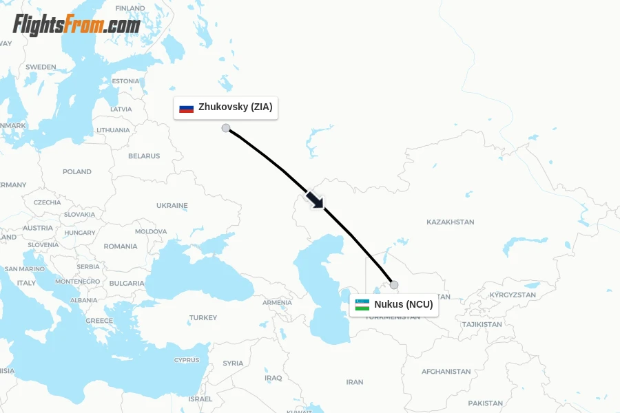 Flights from Zhukovsky to Nukus route map